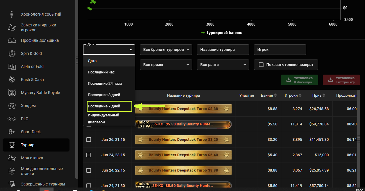 At the top, in the "Date" filter, set a period (e.g. "Last 7 days") and click the red "SHOW" button.
